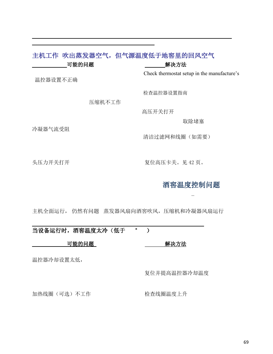 Problems controlling cellar temperature 酒窖温度控制问题, 主机工作 , 吹出蒸发器空气，但气源温度低于地窖里的回风空气 | Wine Guardian Ducted Wine Cellar Cooling Systems (WG175) - Manual User Manual | Page 73 / 80