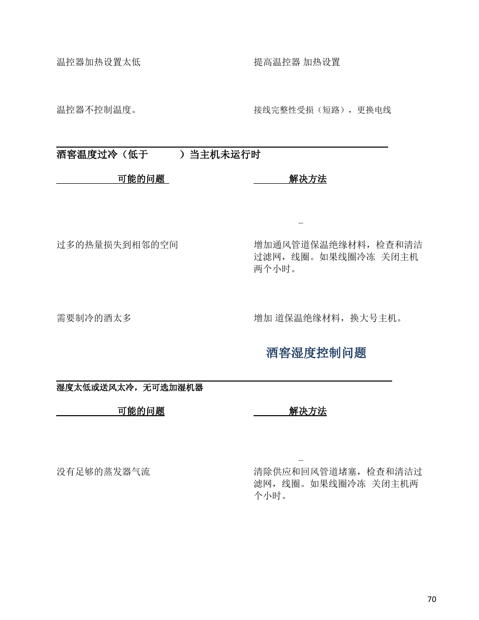 Problems controlling cellar humidity 酒窖湿度控制问题 | Wine Guardian Ducted Wine Cellar Cooling Systems (WG175) - Manual User Manual | Page 74 / 80