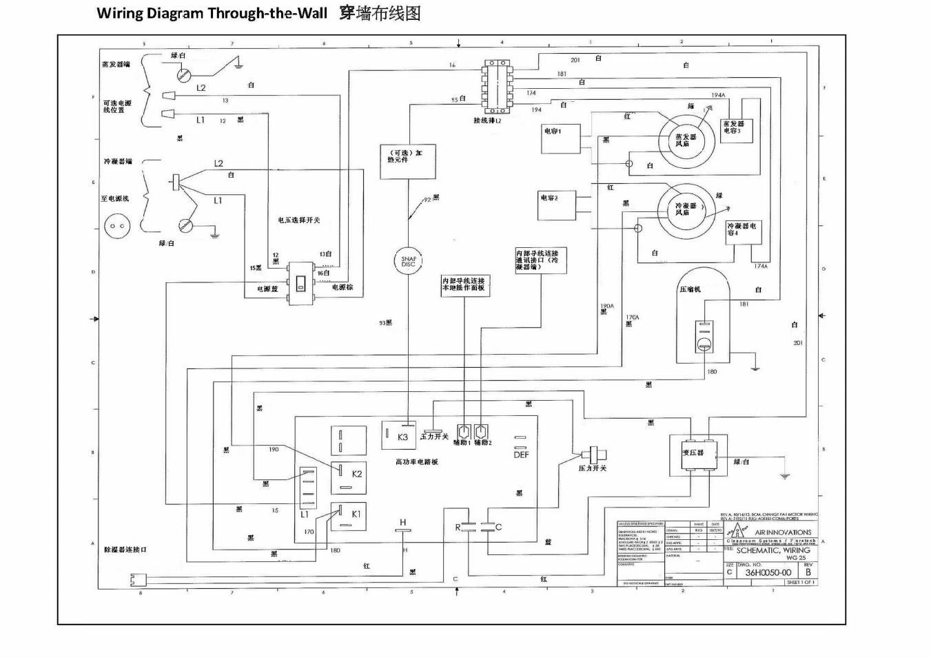 Wine Guardian Through-the-Wall Wine Cellar Cooling Systems 50Hz (WG25) - Manual User Manual | Page 21 / 71