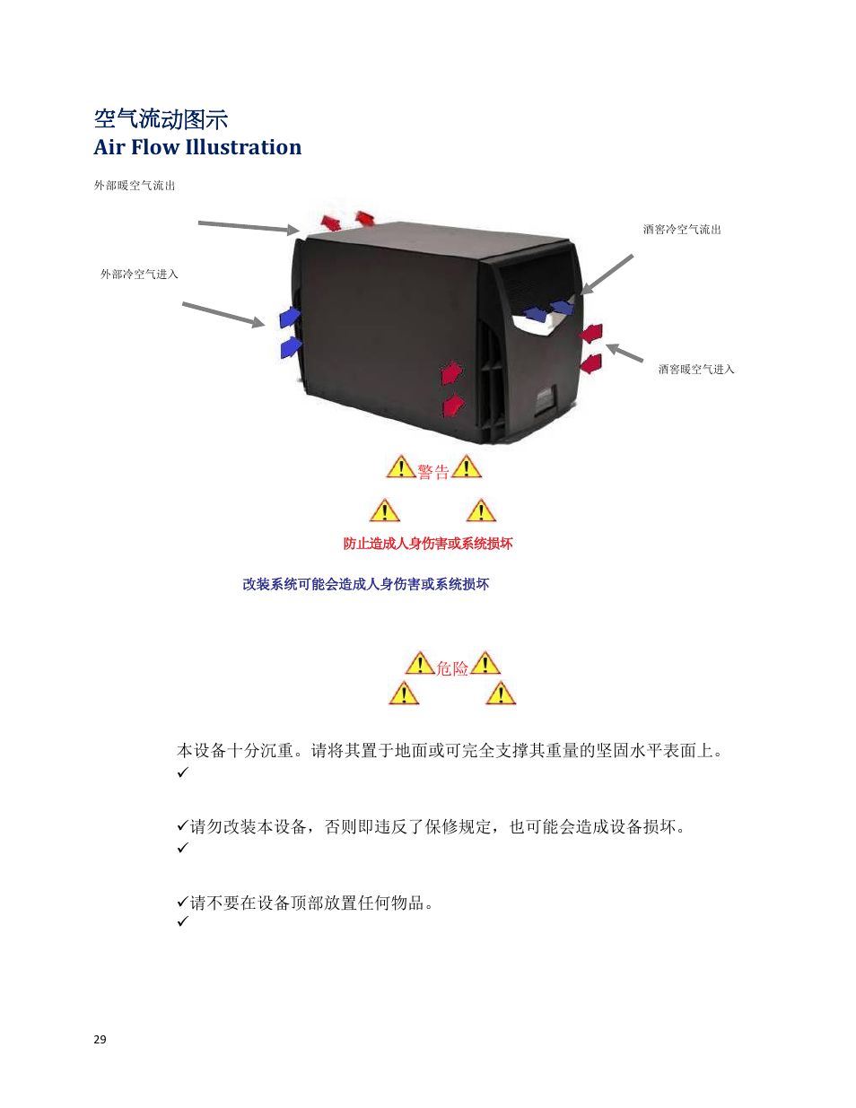 空气流动图示 air flow illustration | Wine Guardian Through-the-Wall Wine Cellar Cooling Systems 50Hz (WG25) - Manual User Manual | Page 30 / 71