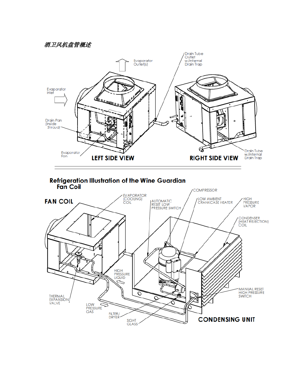 Wine Guardian Ducted Split Wine Cellar Cooling Systems (WGS175) - Manual User Manual | Page 15 / 97