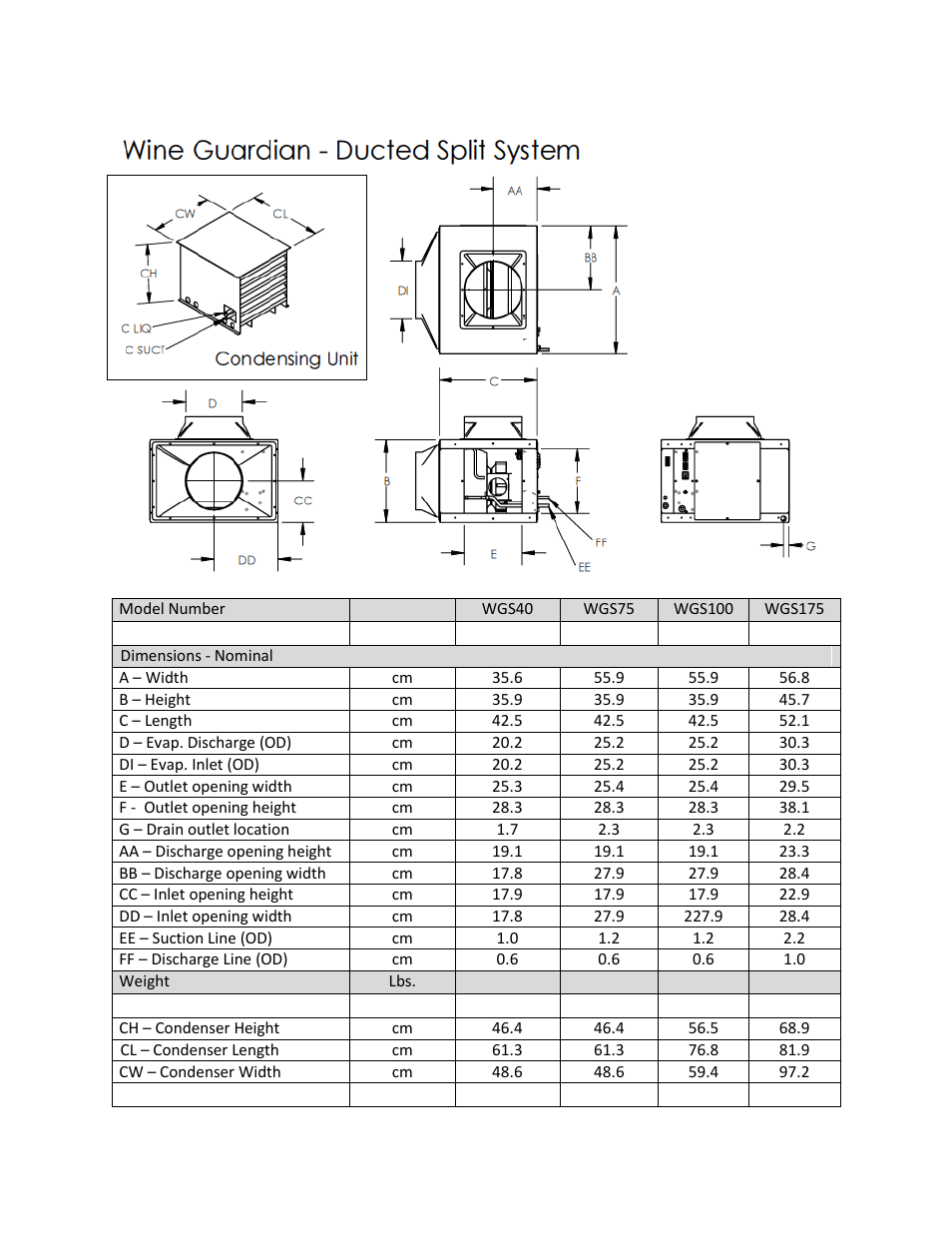 Wine Guardian Ducted Split Wine Cellar Cooling Systems (WGS175) - Manual User Manual | Page 16 / 97