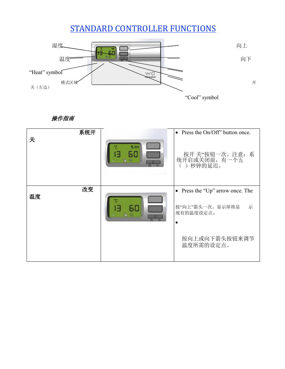Standard controller functions | Wine Guardian Ducted Split Wine Cellar Cooling Systems (WGS175) - Manual User Manual | Page 67 / 97