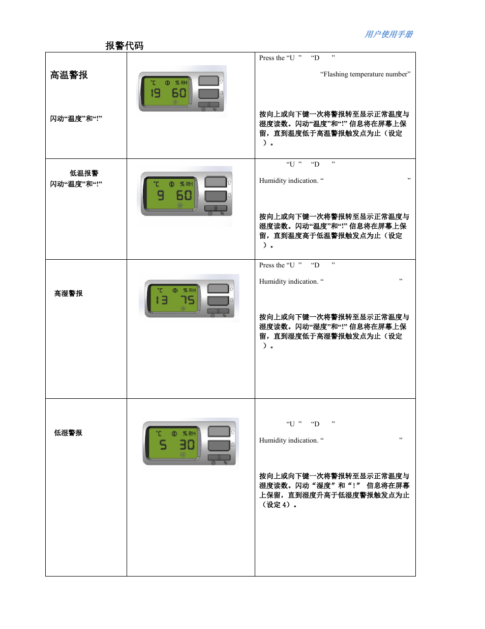 Wine Guardian Ducted Split Wine Cellar Cooling Systems (WGS175) - Manual User Manual | Page 74 / 97