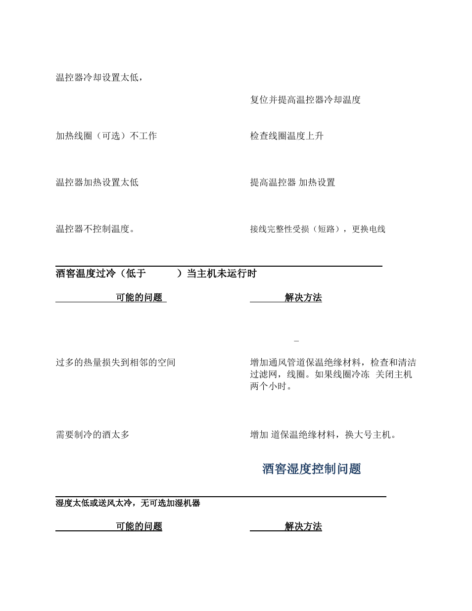 Problems controlling cellar humidity 酒窖湿度控制问题 | Wine Guardian Ducted Split Wine Cellar Cooling Systems (WGS175) - Manual User Manual | Page 87 / 97
