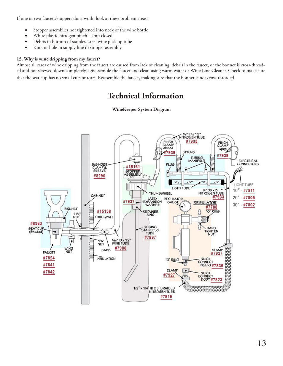 Technical information | WineKeeper MAGNUM Series User Manual | Page 15 / 16