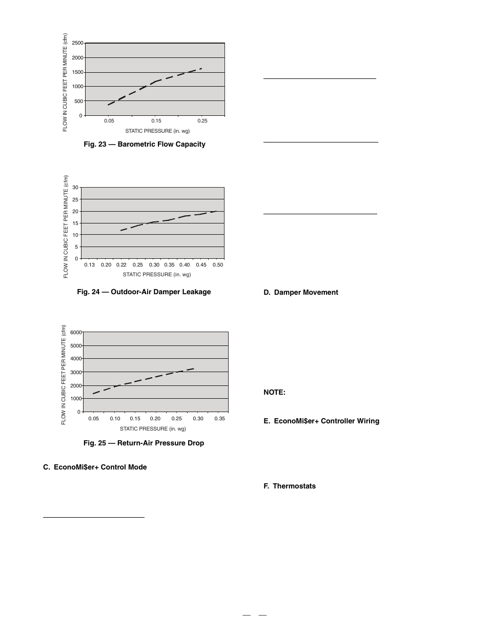 Bryant DuraPac Series 580f User Manual | Page 17 / 64