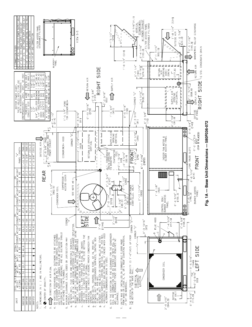 Bryant DuraPac Series 580f User Manual | Page 2 / 64