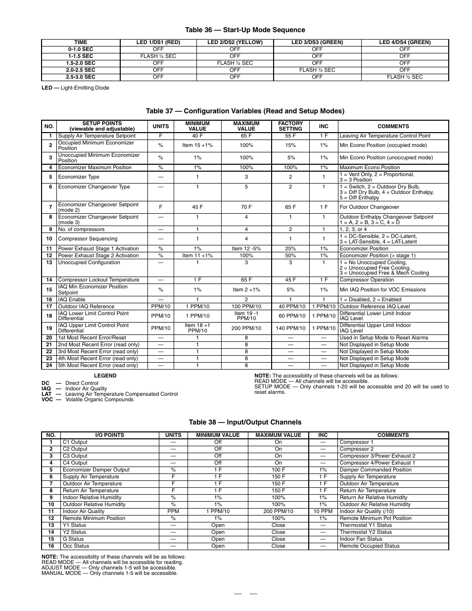 Table 36 — start-up mode sequence, Table 38 — input/output channels | Bryant DuraPac Series 580f User Manual | Page 41 / 64