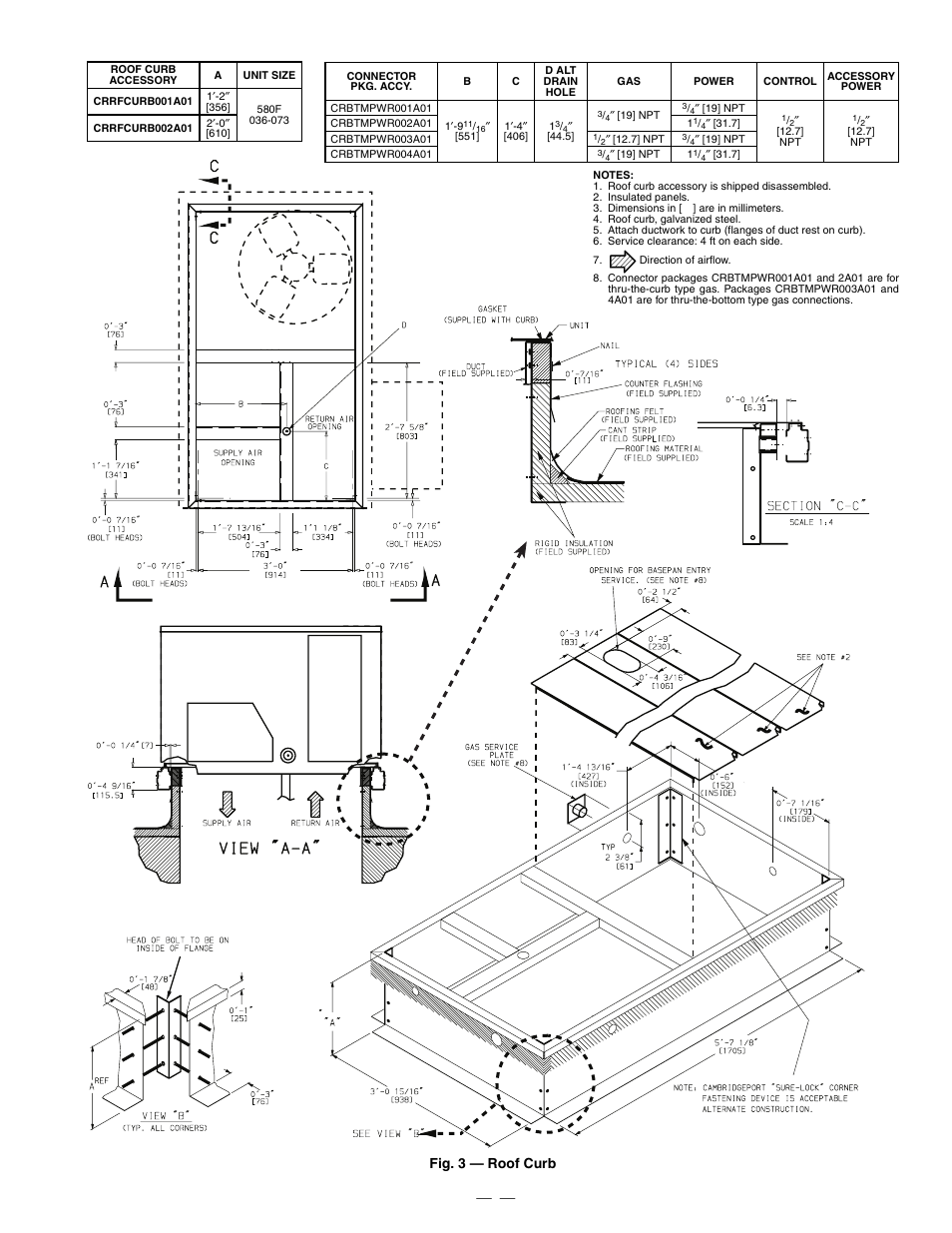 Fig. 3 — roof curb | Bryant DuraPac Series 580f User Manual | Page 5 / 64