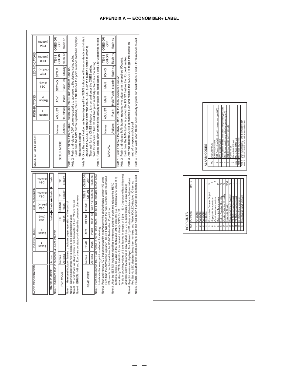 Appendix a — economi$er+ label | Bryant DuraPac Series 580f User Manual | Page 58 / 64