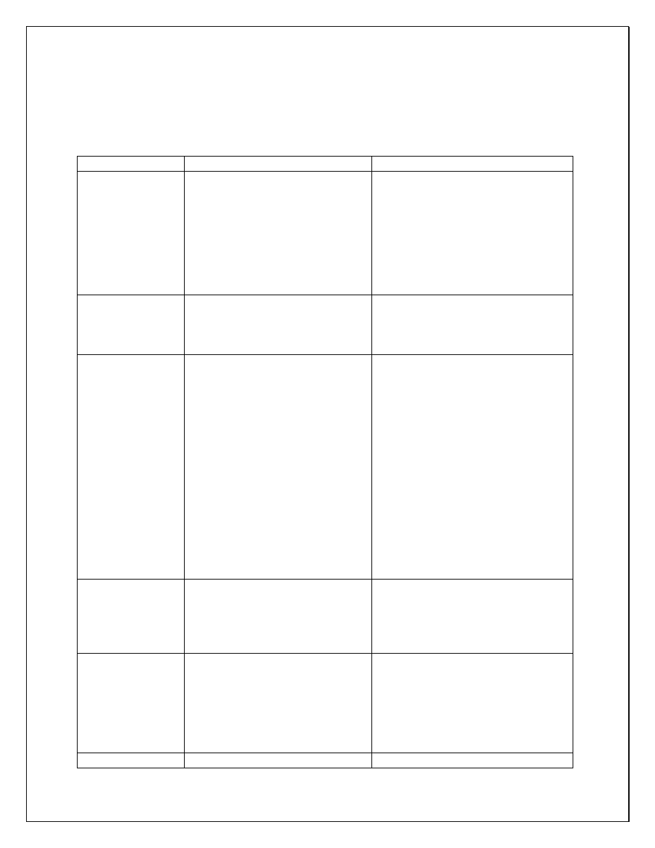 Troubleshooting | Wine-Mate HZD-DE Series User Manual | Page 22 / 29