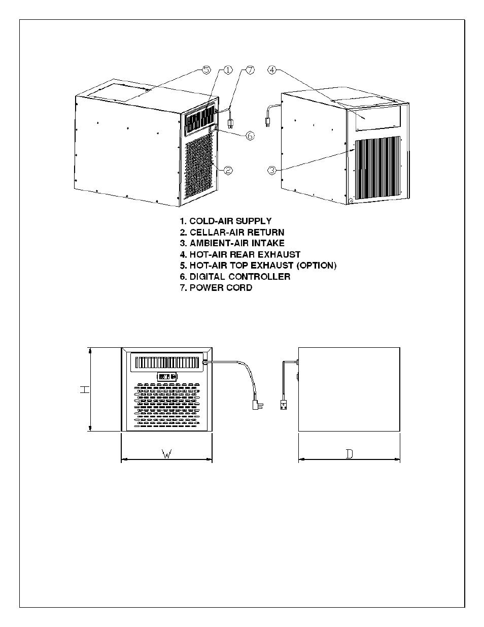 Wine-Mate HZD-DE Series User Manual | Page 5 / 29