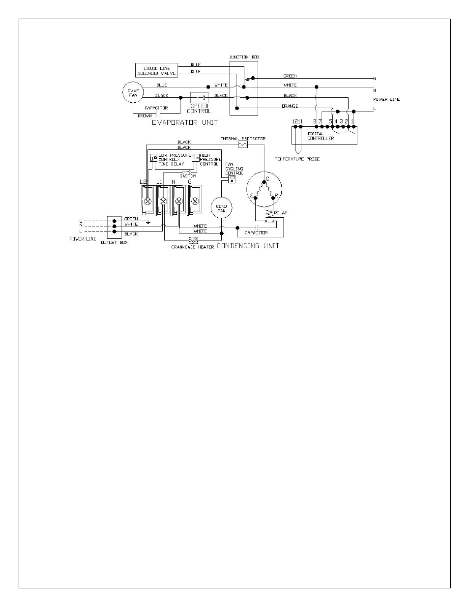 Wine-Mate SSWWC Series User Manual | Page 26 / 29