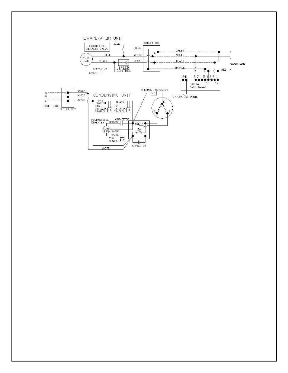 Wine-Mate DS Series User Manual | Page 28 / 31