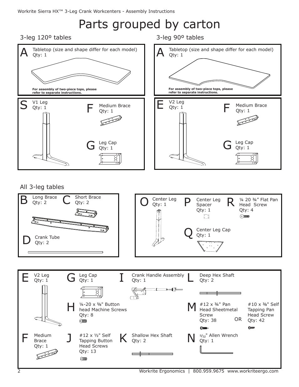 Parts grouped by carton | Workrite Sierra HX Crank Assembly Instructions for 3-Leg Front-Crank models User Manual | Page 2 / 10