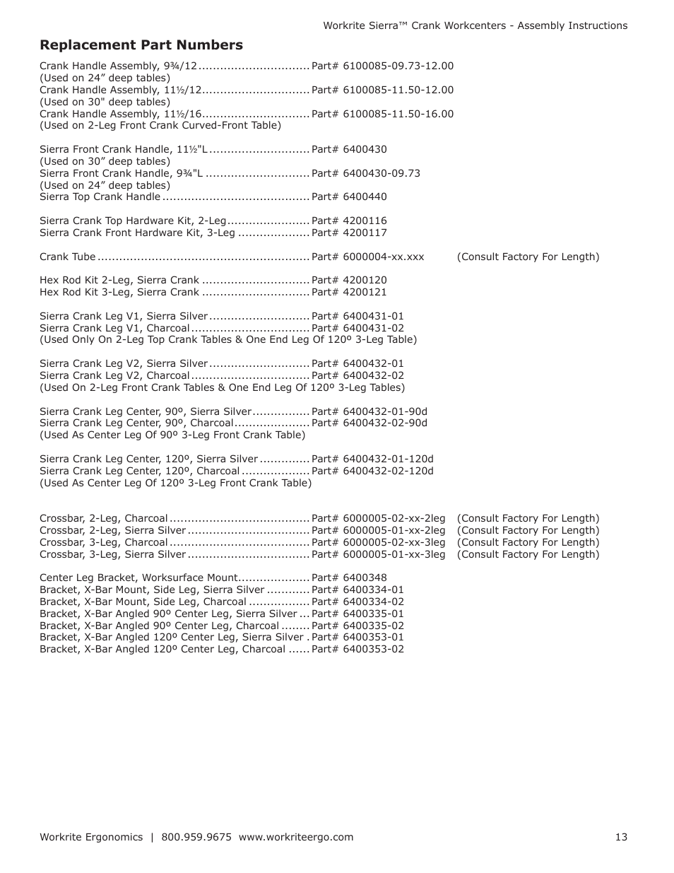 Replacement part numbers | Workrite Sierra Crank Assembly Instructions for Front and Top-Crank models User Manual | Page 13 / 14