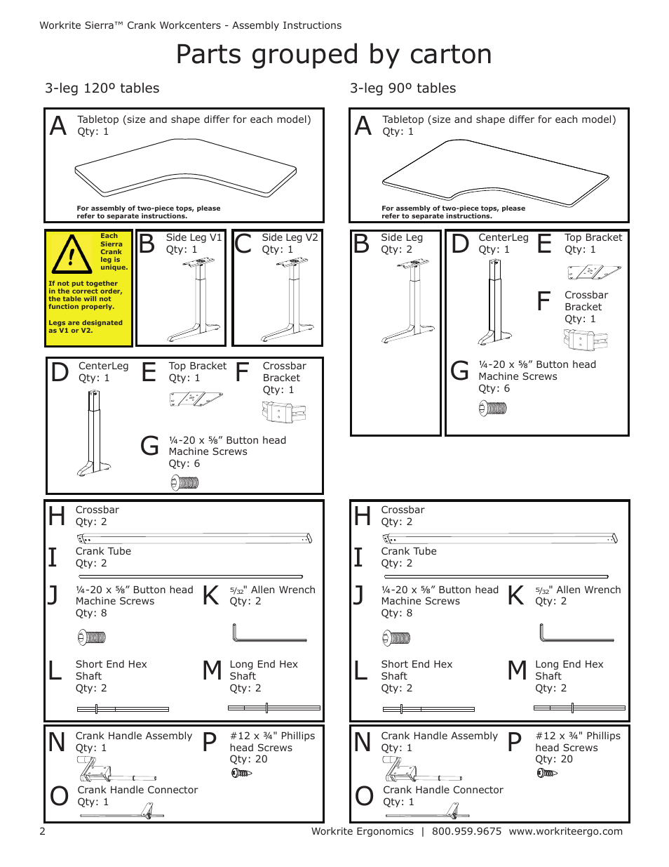 Parts grouped by carton | Workrite Sierra Crank Assembly Instructions for Front and Top-Crank models User Manual | Page 2 / 14