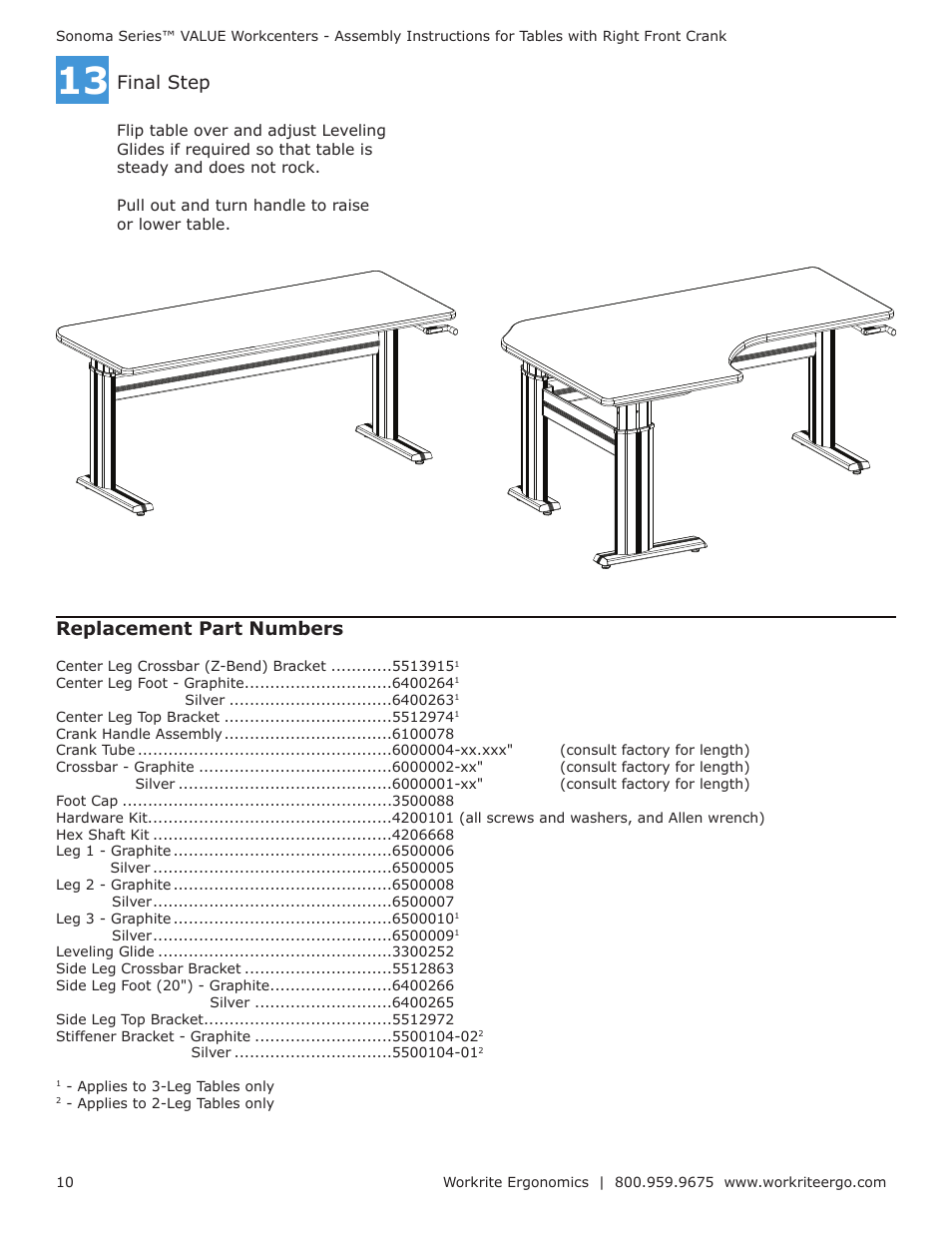 Final step, Replacement part numbers | Workrite Series VALUE Assembly Instructions for Tables with Right Front Crank User Manual | Page 10 / 10