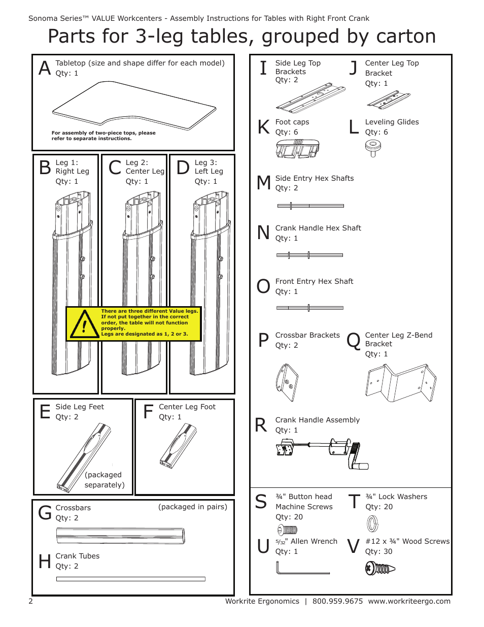 Parts for 3-leg tables, grouped by carton | Workrite Series VALUE Assembly Instructions for Tables with Right Front Crank User Manual | Page 2 / 10