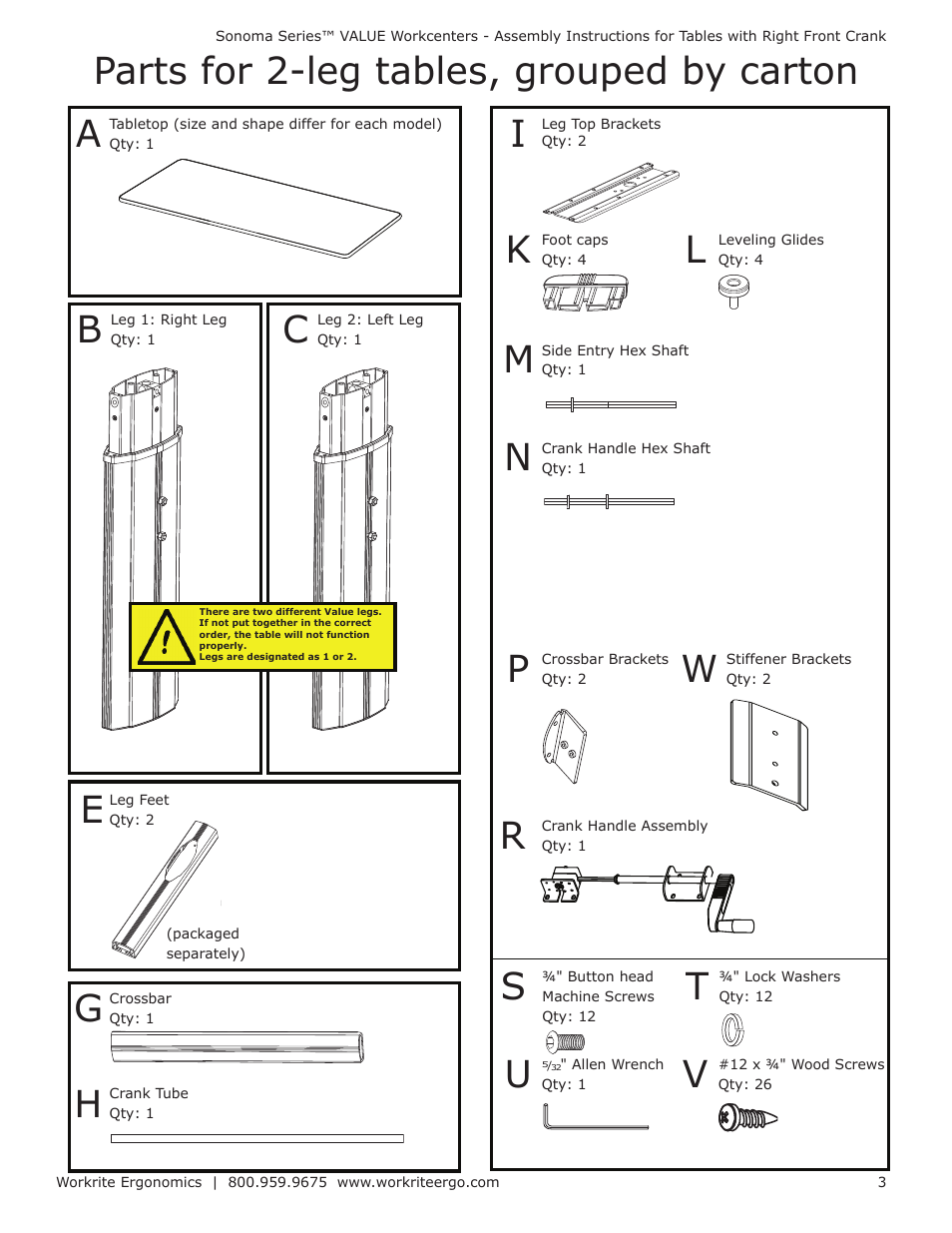 Parts for 2-leg tables, grouped by carton | Workrite Series VALUE Assembly Instructions for Tables with Right Front Crank User Manual | Page 3 / 10