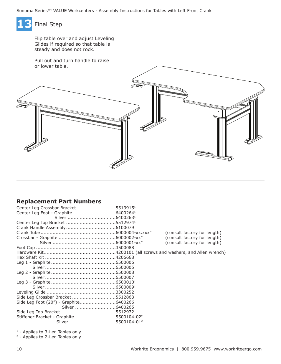 Replacement part numbers, Final step | Workrite Series VALUE Assembly Instructions for Tables with Left Front Crank User Manual | Page 10 / 10