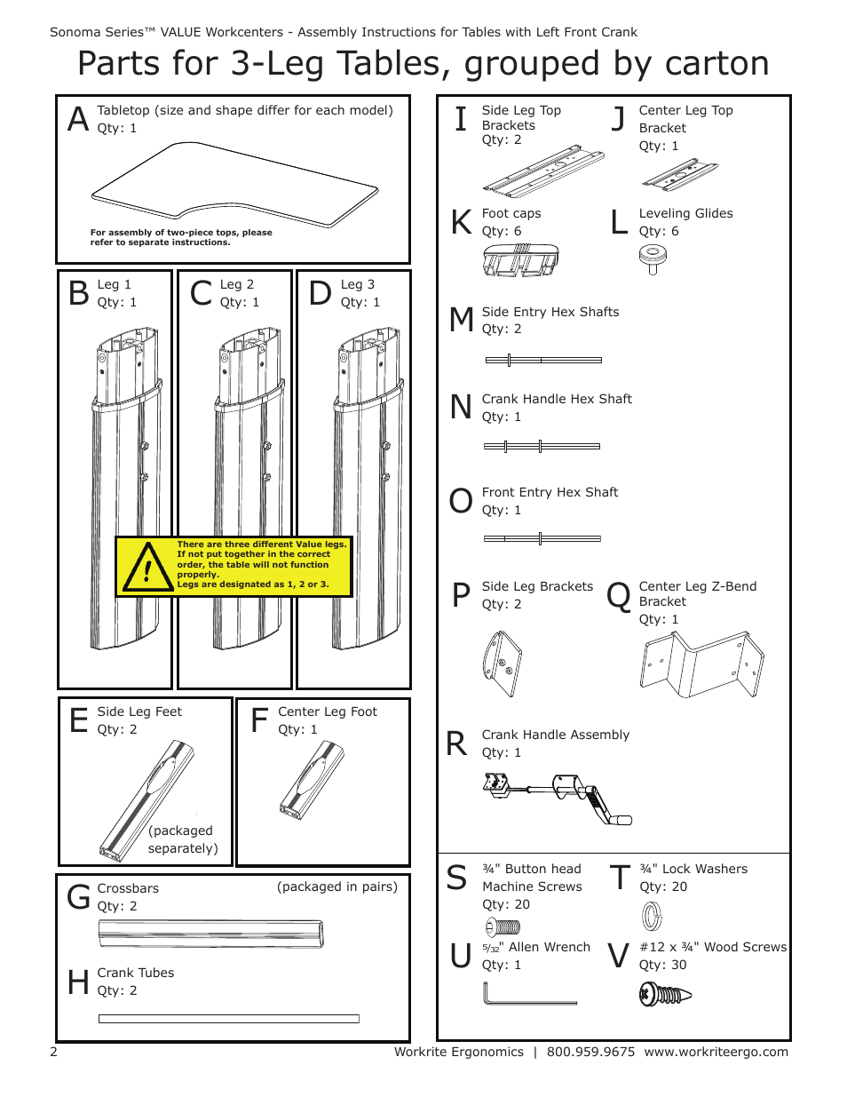 Parts for 3-leg tables, grouped by carton | Workrite Series VALUE Assembly Instructions for Tables with Left Front Crank User Manual | Page 2 / 10