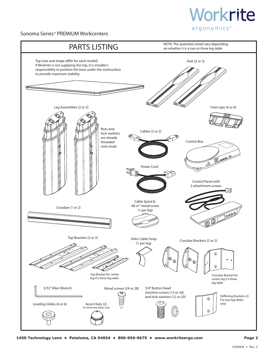 Parts listing, Sonoma series, Premium workcenters | Workrite Sonoma Series PREMIUM Assembly Instructions User Manual | Page 2 / 5