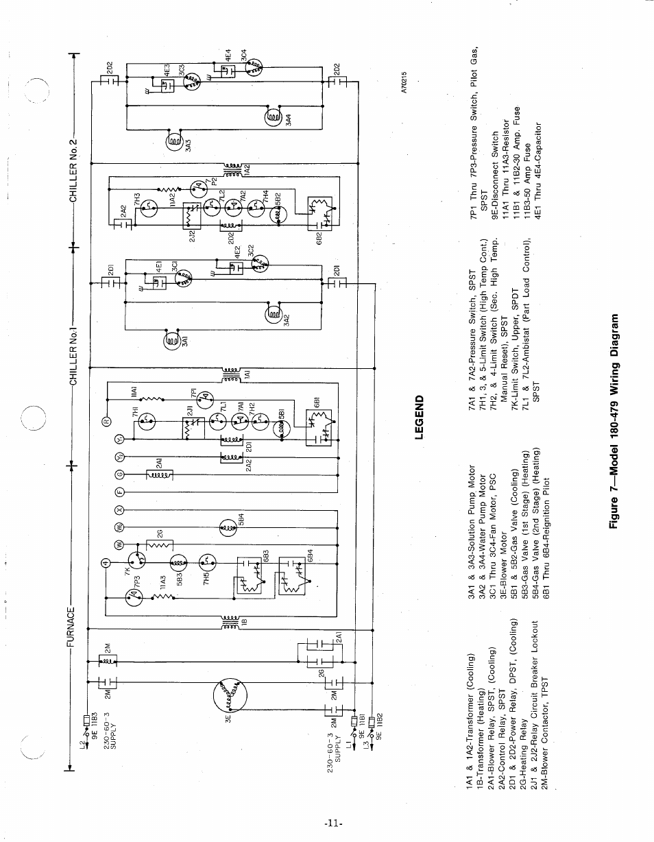 Legend, Figure 7—model 180-479 wiring diagram | Bryant 479 D User Manual | Page 11 / 13