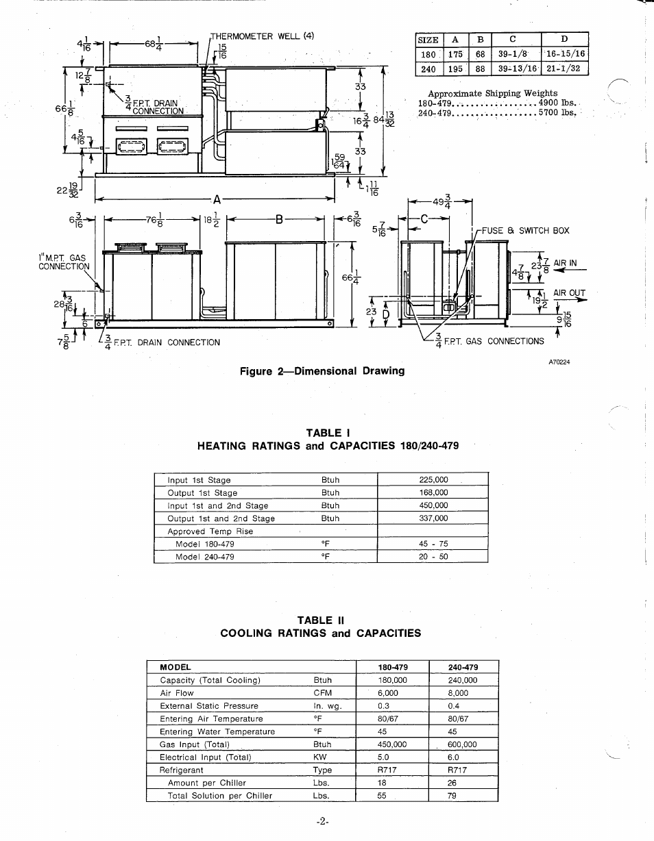 Figure 2—dimensional drawing, Table i, Heating ratings and capacities 180/240-479 | Table ii, Cooling ratings and capacities | Bryant 479 D User Manual | Page 2 / 13
