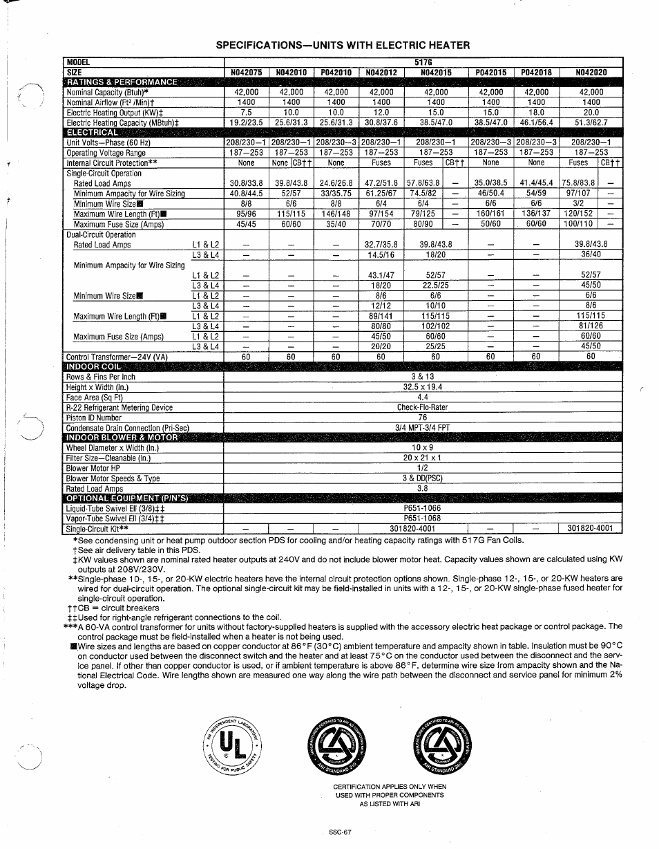 Specifications—units with electric heater | Bryant 517G User Manual | Page 3 / 8