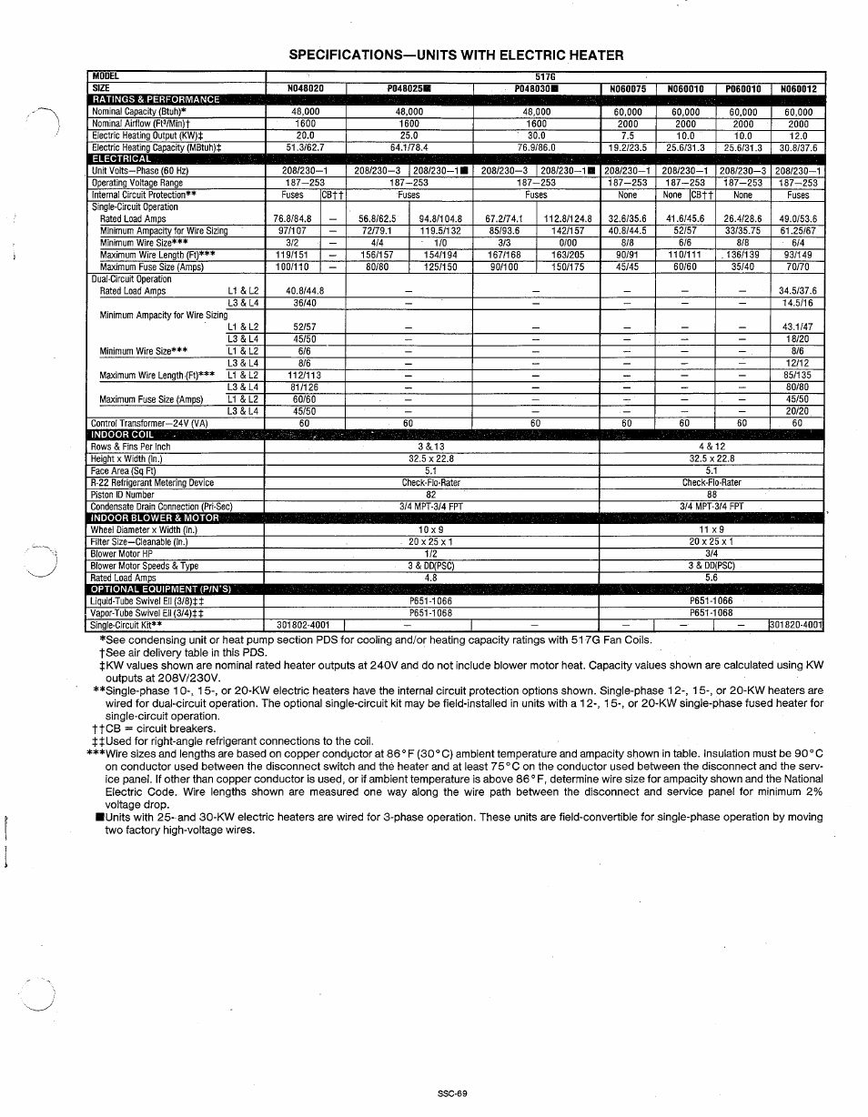 Specifications—units with electric heater i | Bryant 517G User Manual | Page 5 / 8