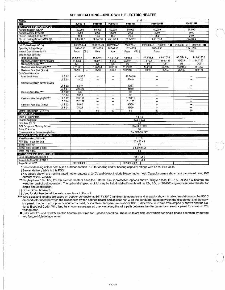 Specifications-units with electric heater | Bryant 517G User Manual | Page 6 / 8