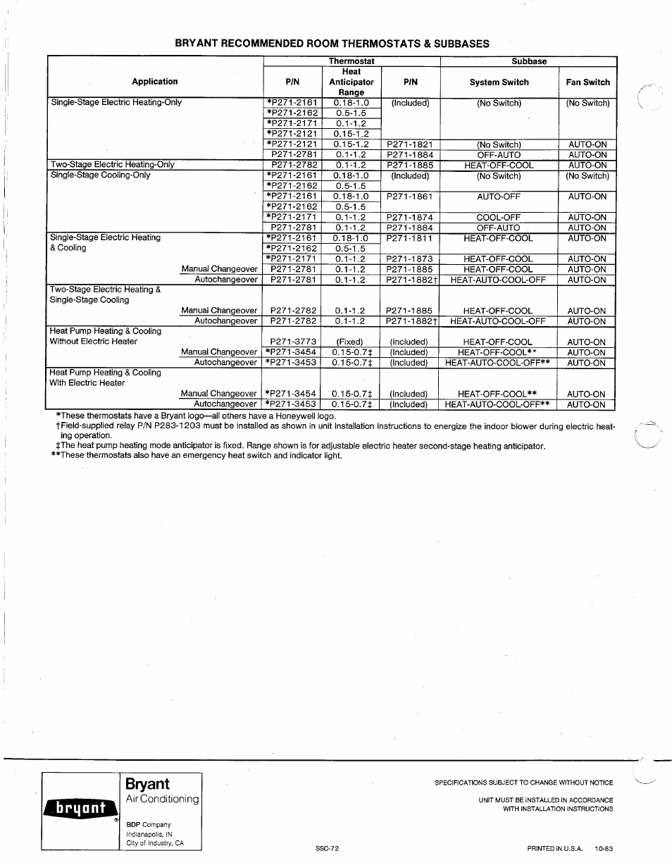 Bryant | Bryant 517G User Manual | Page 8 / 8