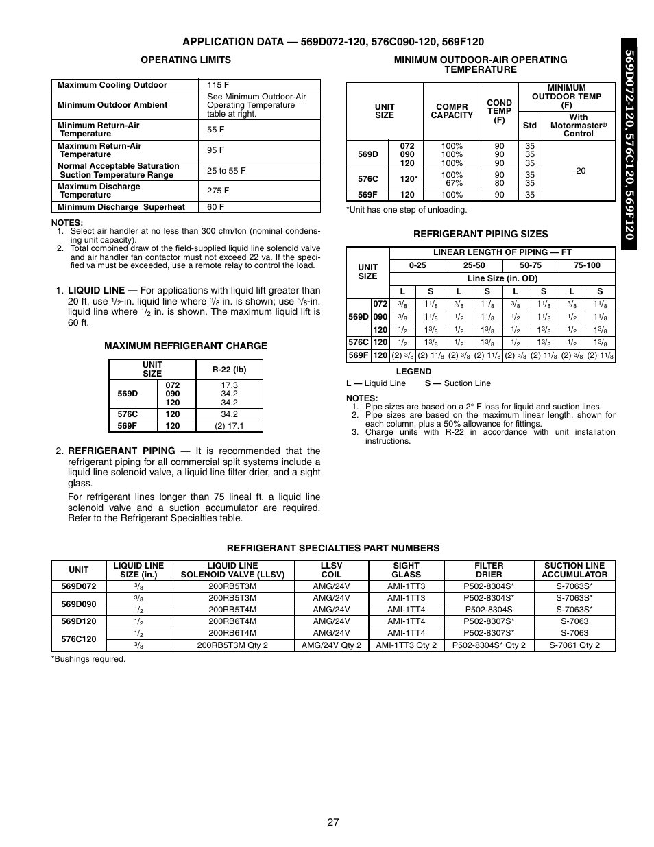 Application data | Bryant 569F User Manual | Page 27 / 84