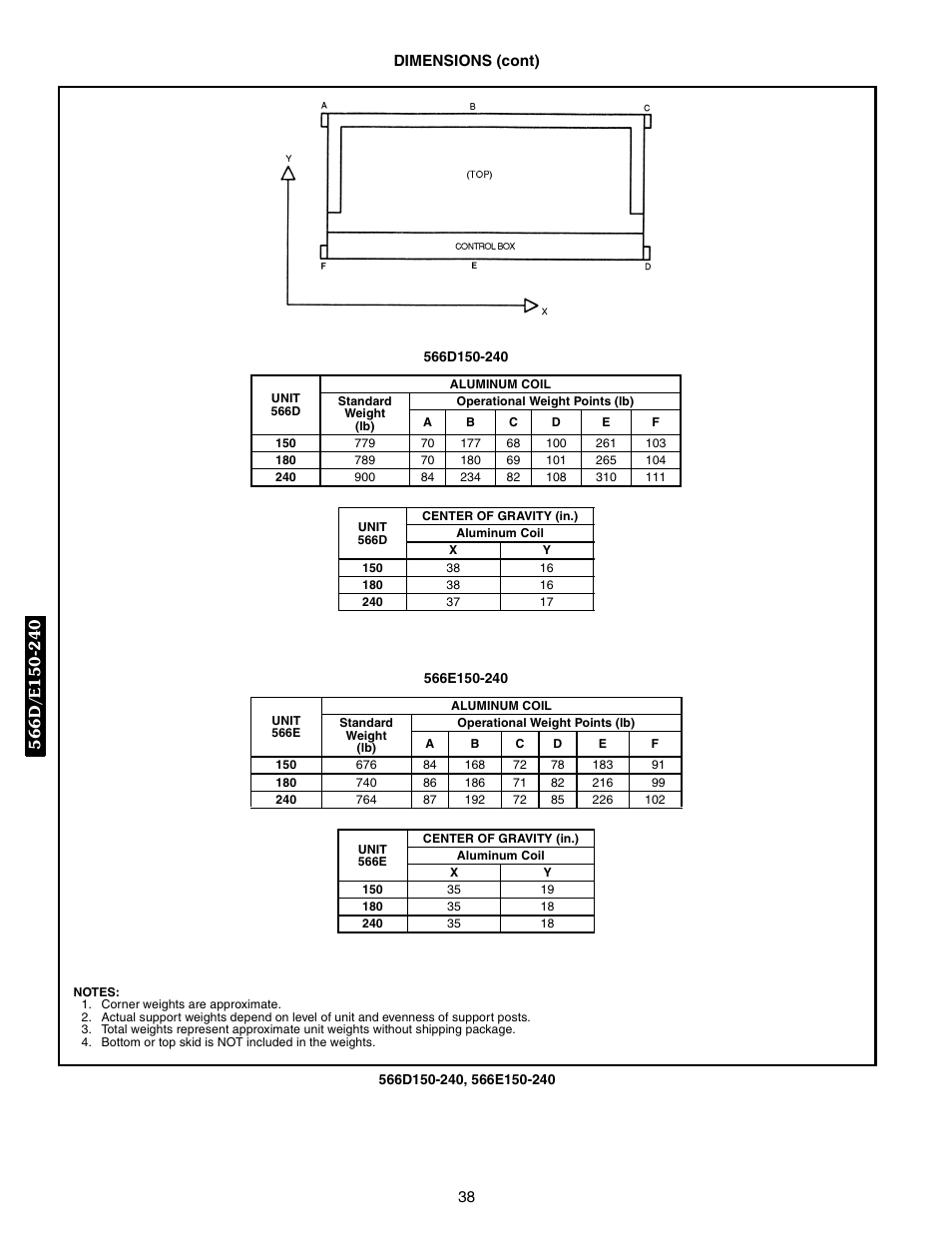 Bryant 569F User Manual | Page 38 / 84
