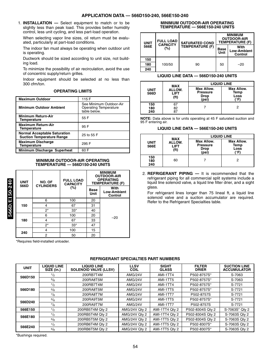 Application data - 566d150-240, 566e150-240, Application data -56 | Bryant 569F User Manual | Page 54 / 84