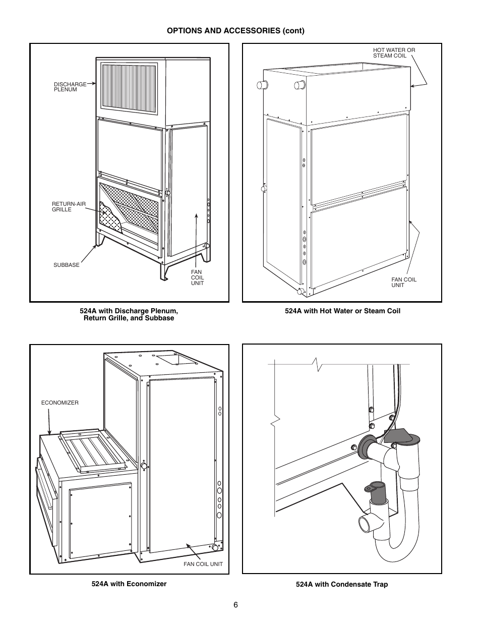 Bryant 569F User Manual | Page 6 / 84