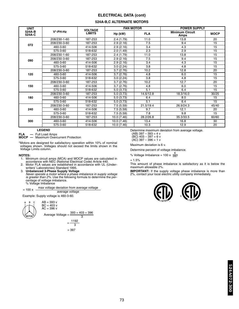 524a-b, c alternate motors | Bryant 569F User Manual | Page 73 / 84