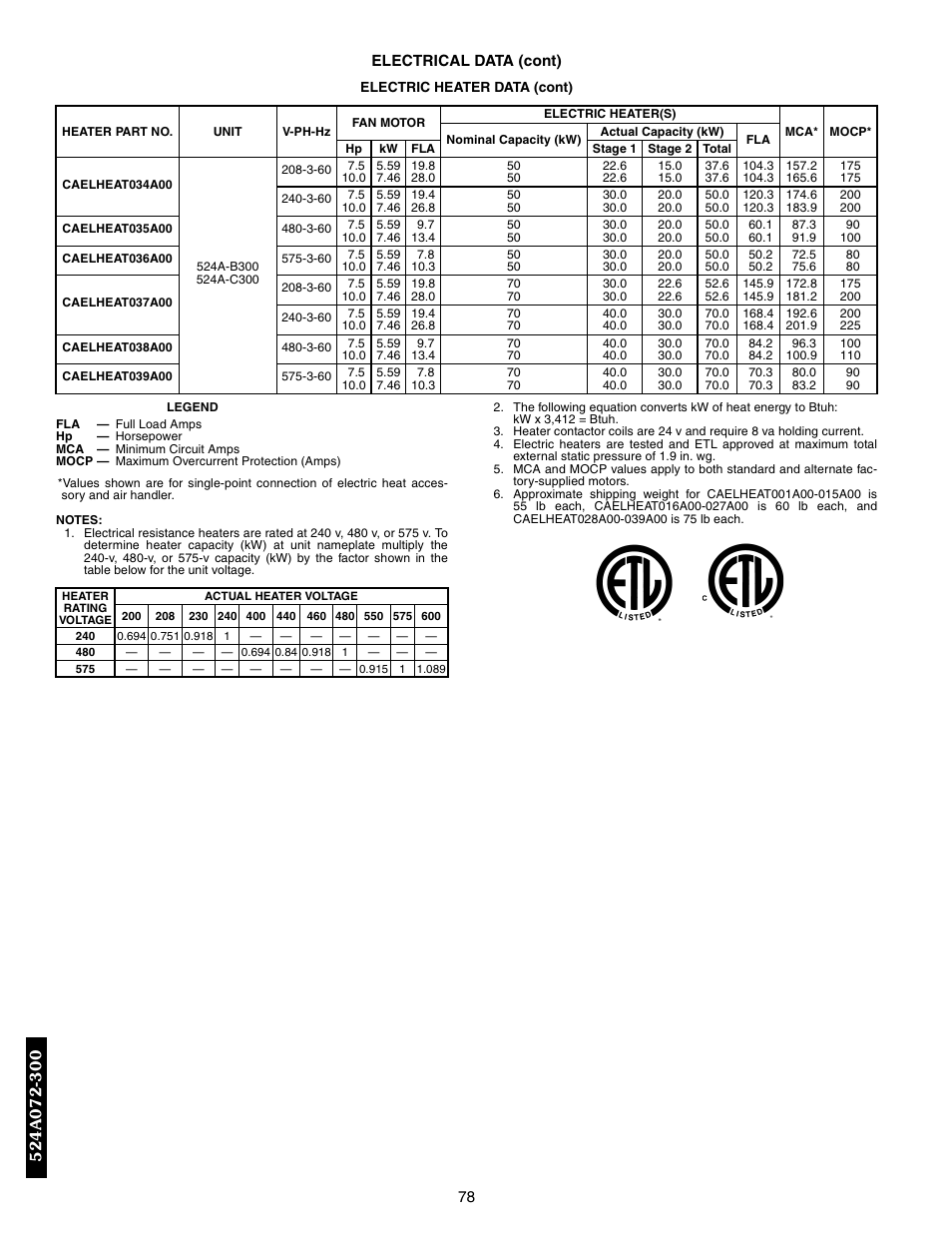 Bryant 569F User Manual | Page 78 / 84