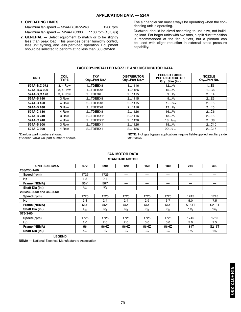 Application data - 524a, Application data -81 | Bryant 569F User Manual | Page 79 / 84