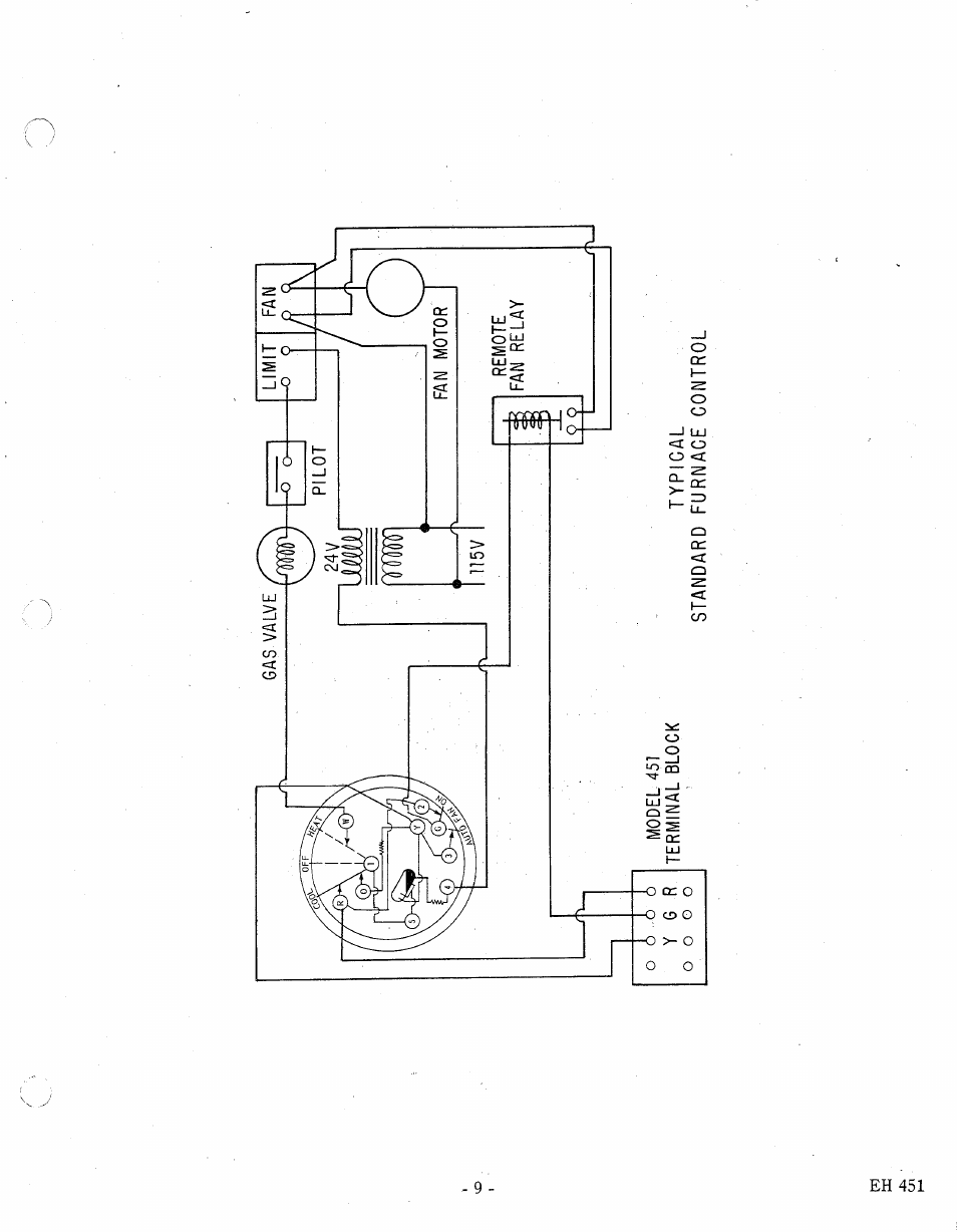 Bryant 451A User Manual | Page 11 / 13