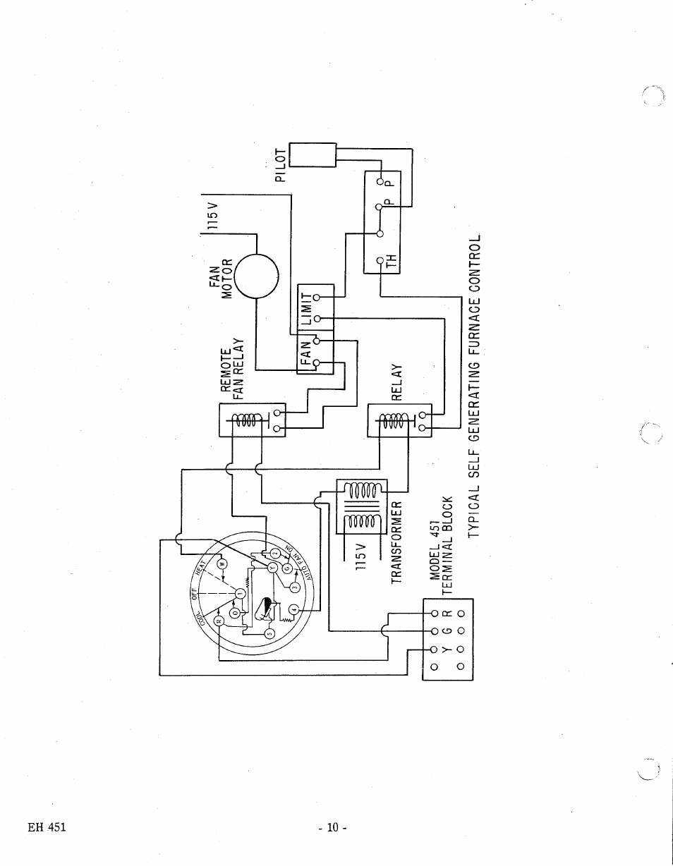 Bryant 451A User Manual | Page 12 / 13