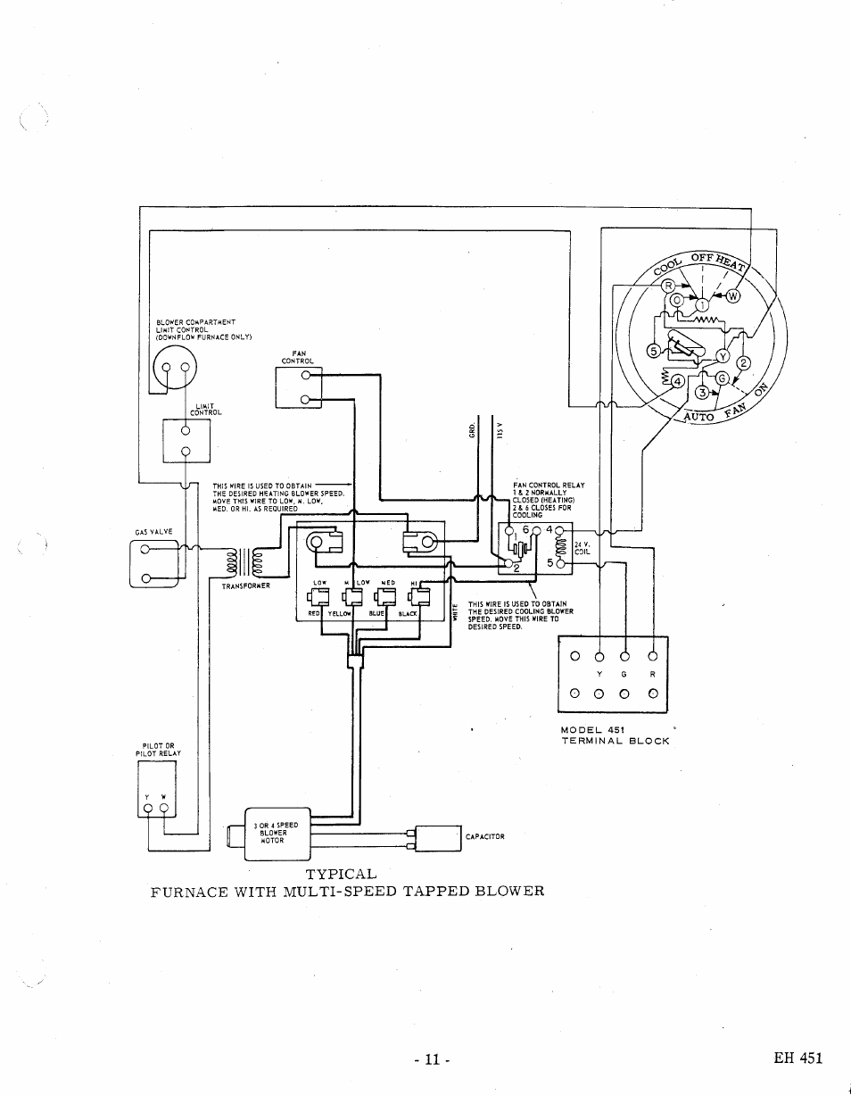 Bryant 451A User Manual | Page 13 / 13