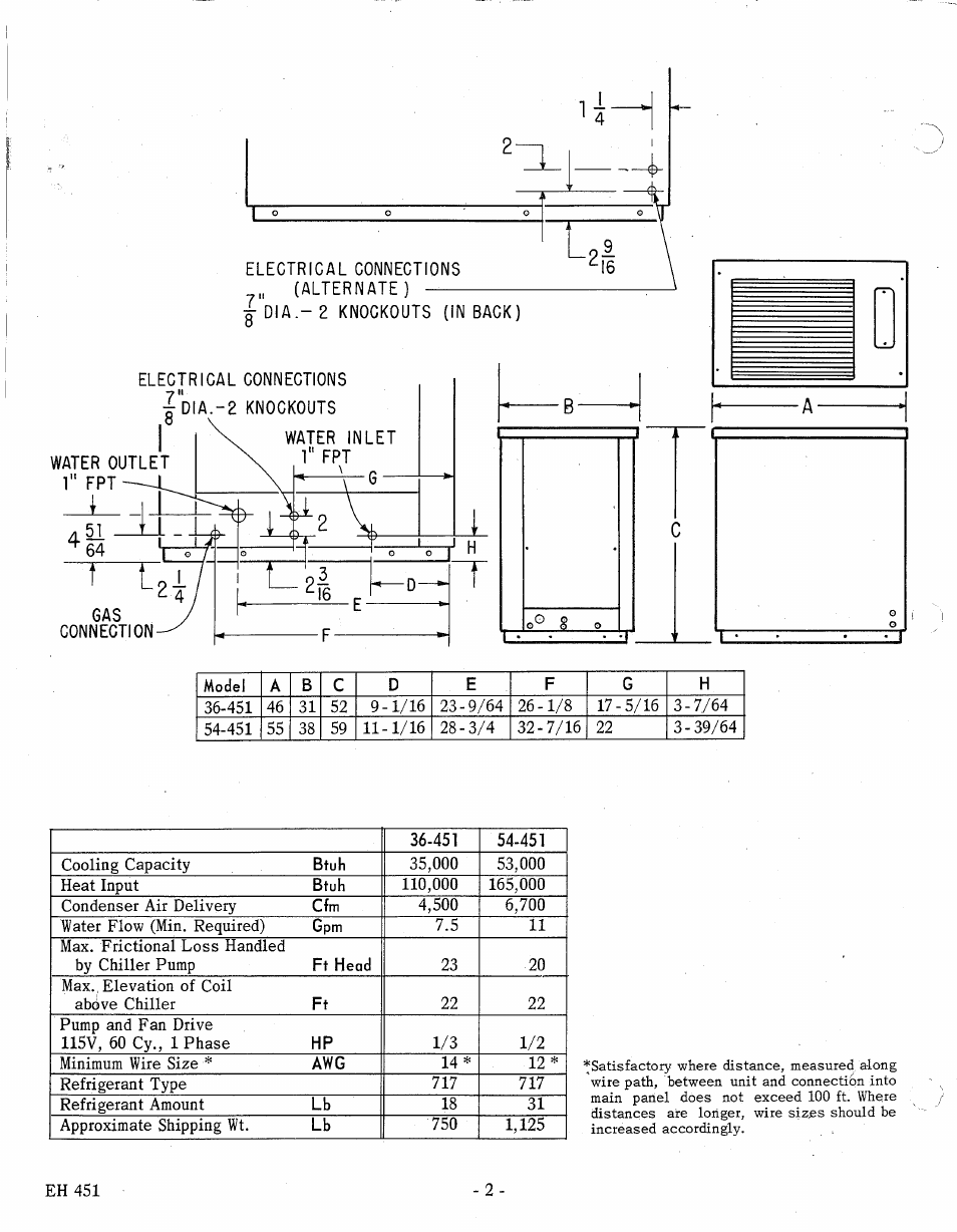 Bryant 451A User Manual | Page 2 / 13