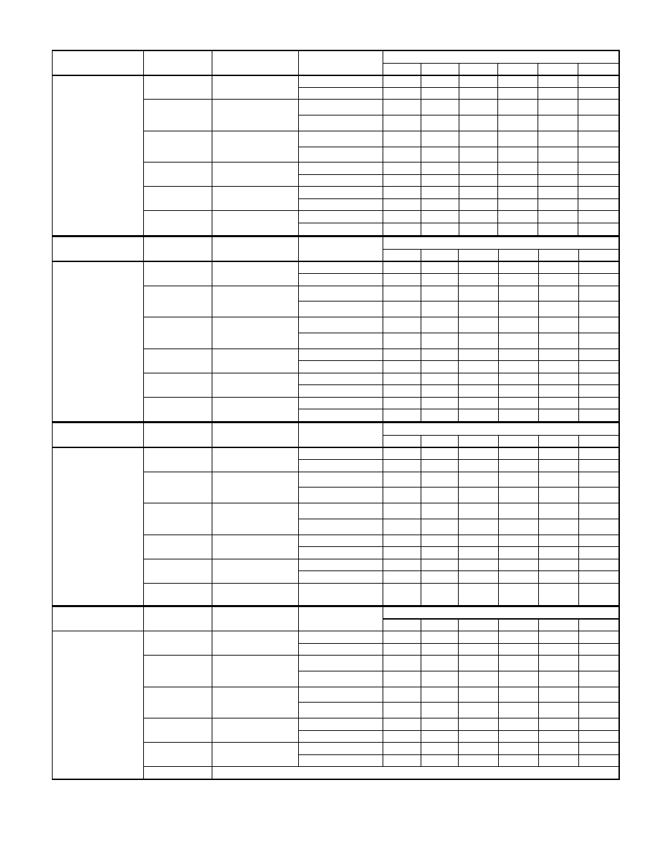 Bryant 350MAV User Manual | Page 25 / 44
