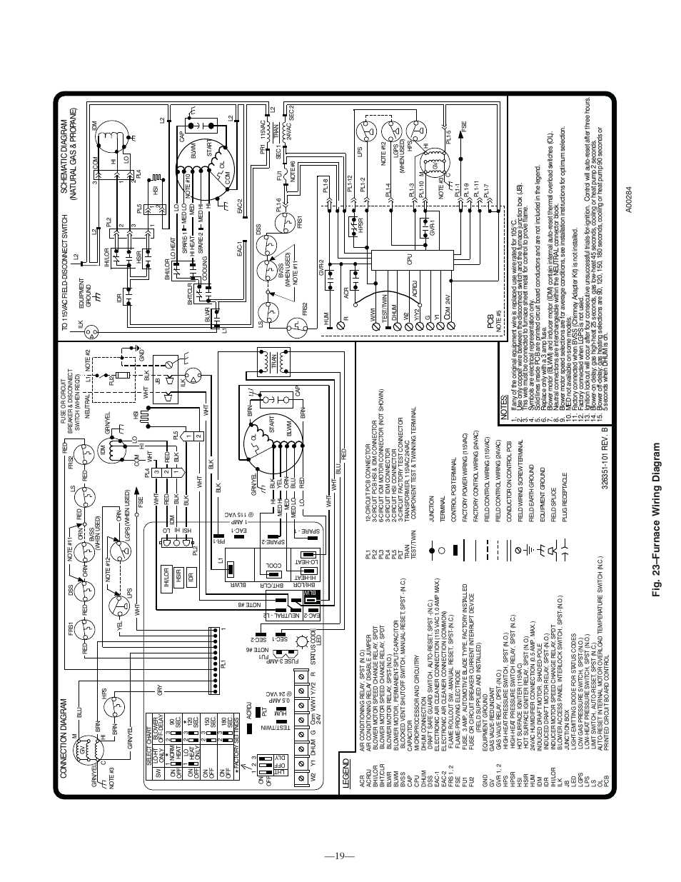 Fig. 23–furnace wiring diagram | Bryant 312AAV User Manual | Page 19 / 30