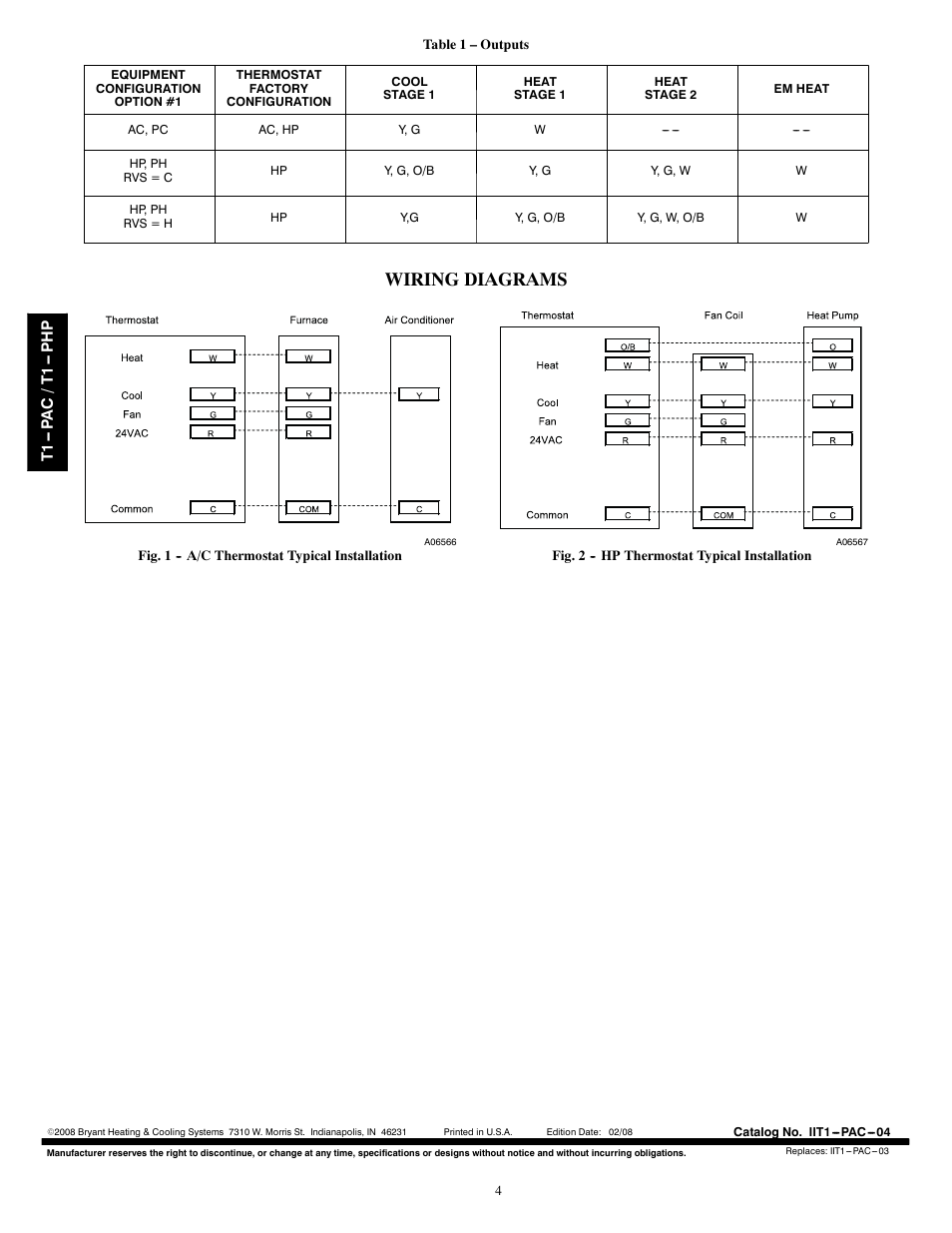 Wiring diagrams | Bryant LEGACY LINE--RNC T1--PHP User Manual | Page 4 / 8