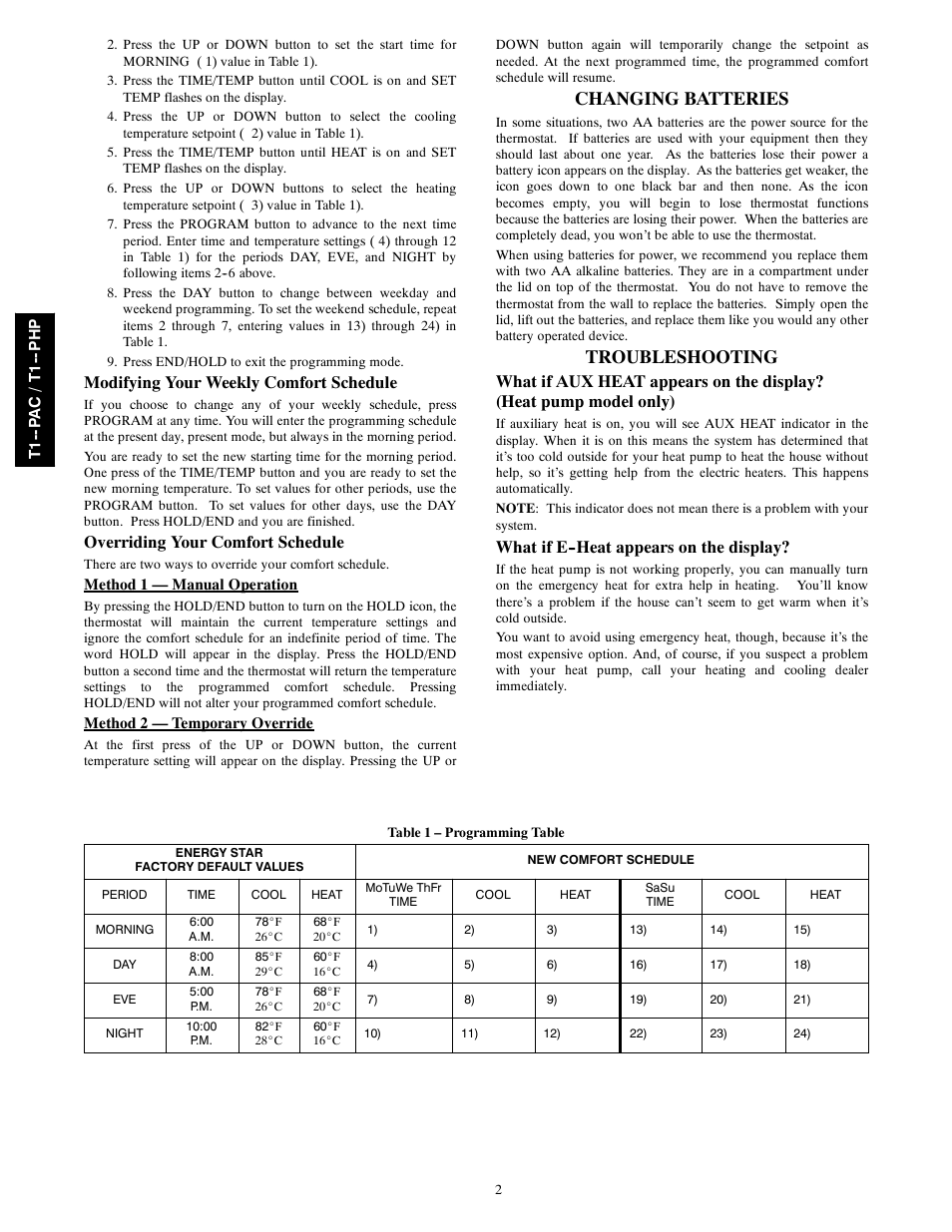 Changing batteries, Troubleshooting, Modifying your weekly comfort schedule | Overriding your comfort schedule, What if e--heat appears on the display | Bryant LEGACY LINE--RNC T1--PHP User Manual | Page 6 / 8