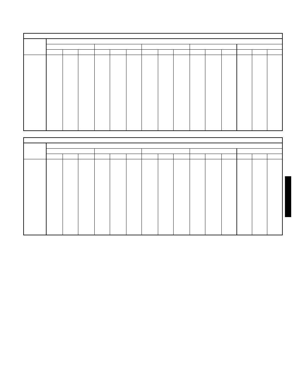 Bryant 549B User Manual | Page 101 / 170